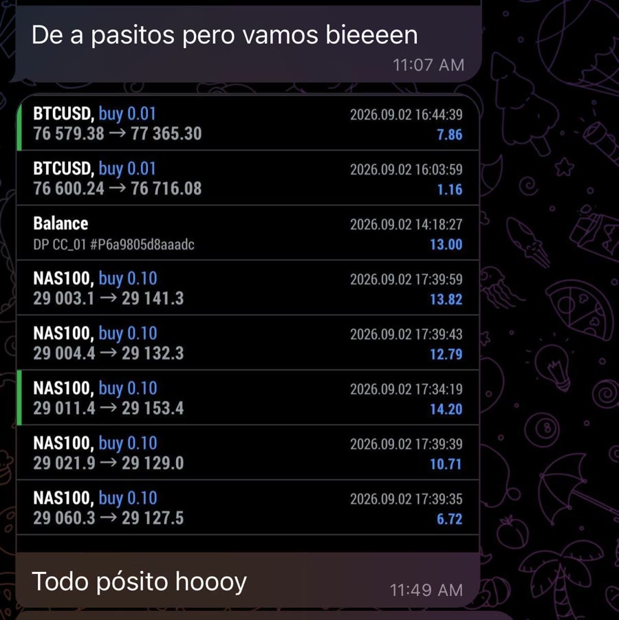 Resultado real de un miembro